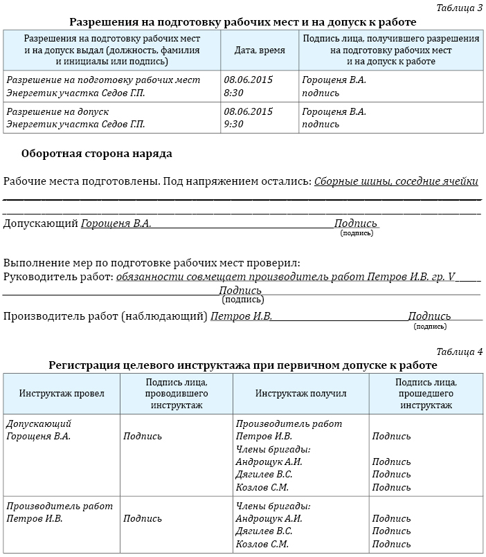 Как делать проект в 9 классе для допуска к огэ образец по географии